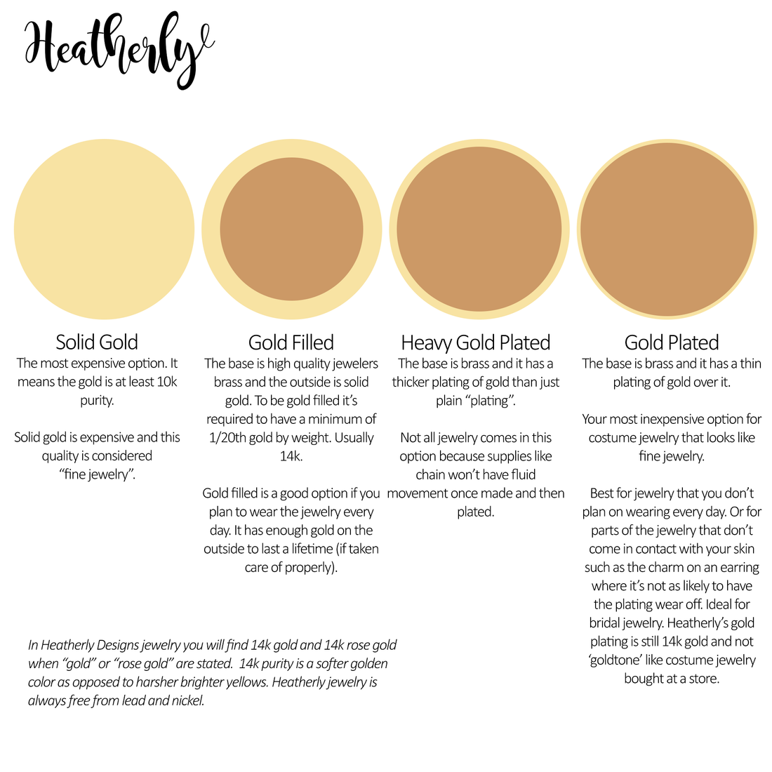 Demystifying Gold Finishes: Understanding Gold Plated, Heavy Gold Plated, Gold Filled, and Vermeil