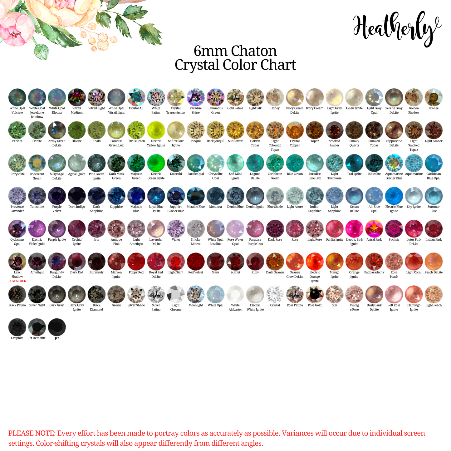 Cluster Bauble Post Earrings
